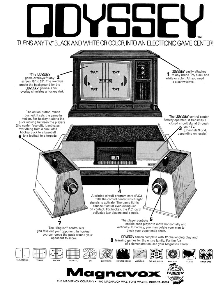 Pubblicità Magnavox Odyssey — 'Il gioco elettronico della TV'
